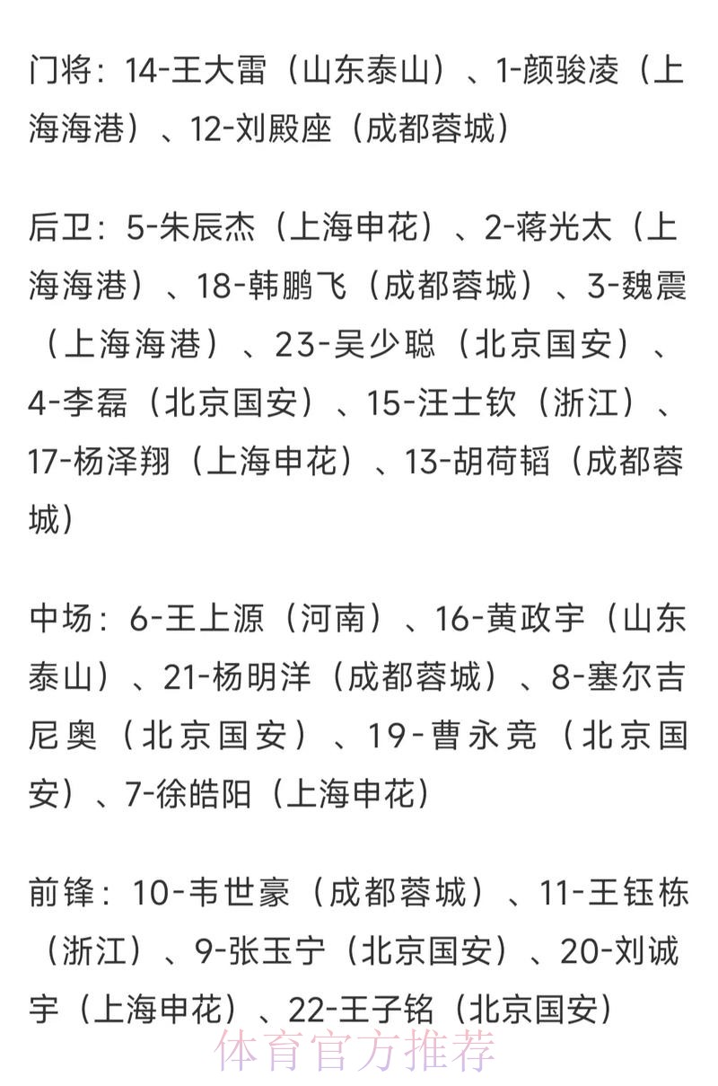 2026世界杯投注：历史赔率趋势深度解读